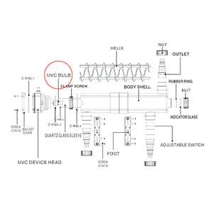 Sterilizzatore per tubi UV-C con lampada UV da 36 watt 16_0001398