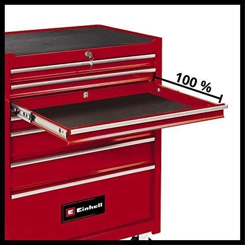Einhell TC-TW 150 Rosso