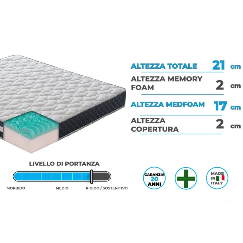 Antoinette materasso 21cm in memory foam MyMemory - 80x200