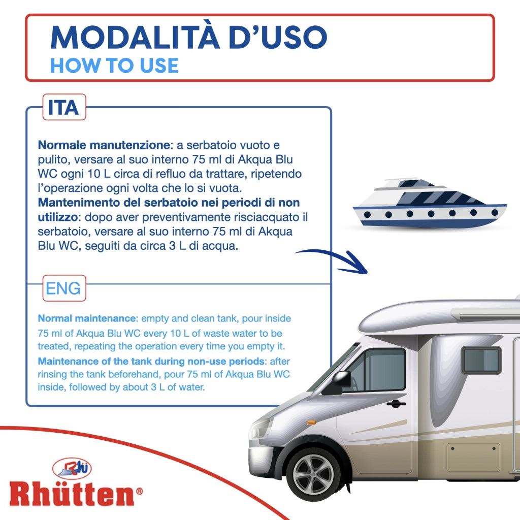 DISGREGANTE AKQUA BLU WC 2L CAMPER.