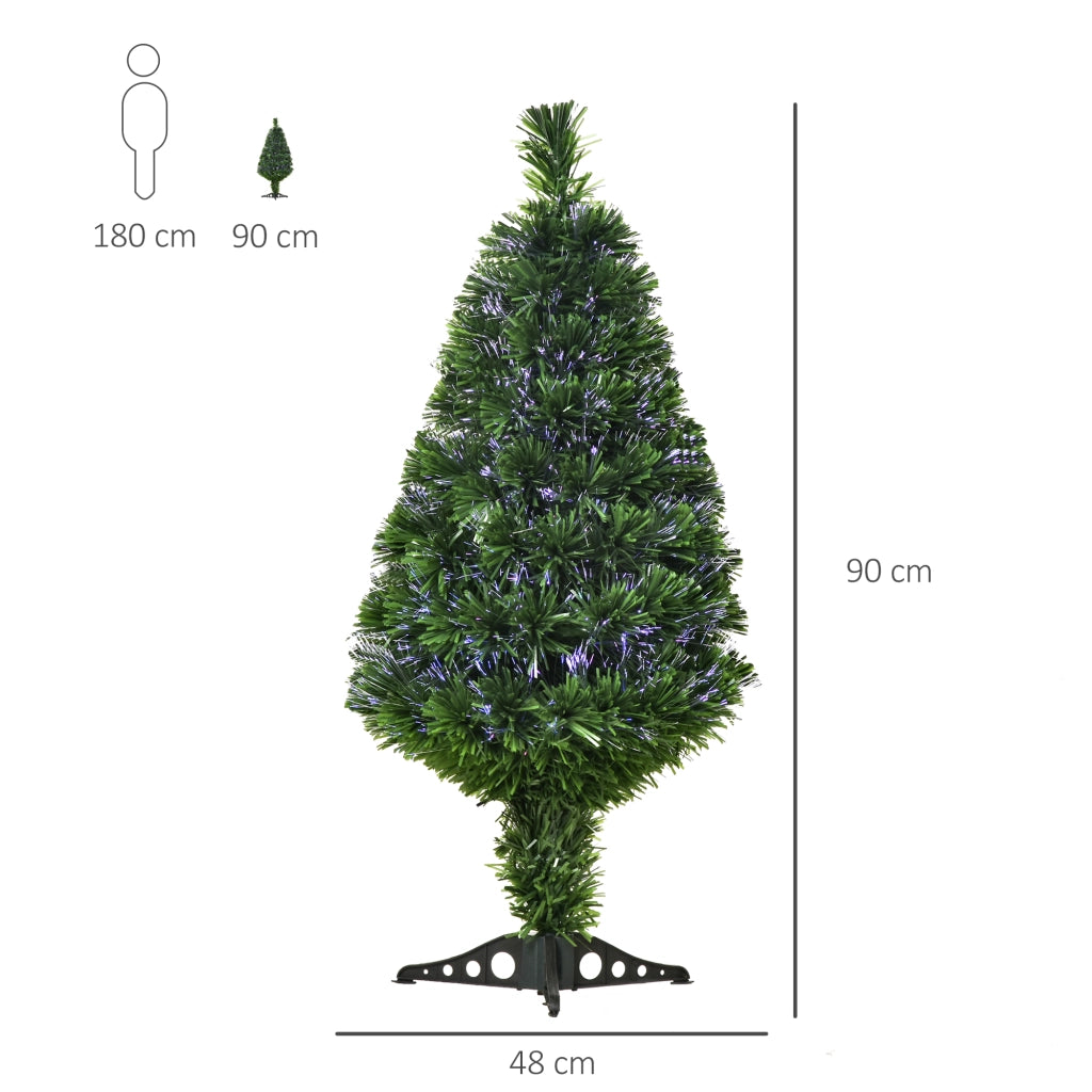 Albero di Natale Artificiale Illuminato 90 cm Fibre Ottiche Multicolore + Supporto ¨C zephmum ¨C Verde