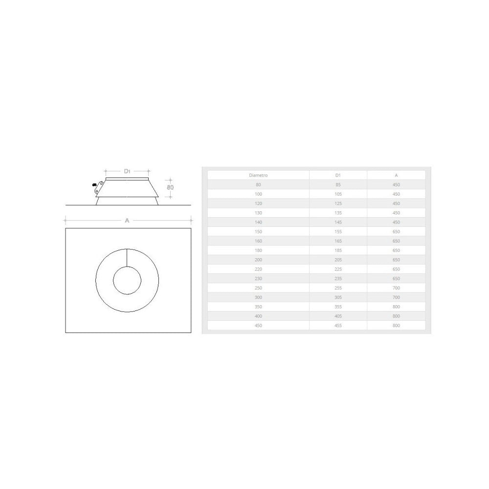 Faldale piano da 230mm in acciaio inox 6 decimi aisi 304