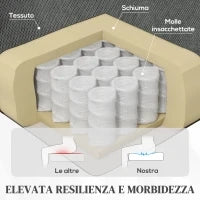 Poltrona Alzapersona Massaggiante e Reclinabile con 2 Tasche e Telecomando, 93x104x105 cm, Grigio