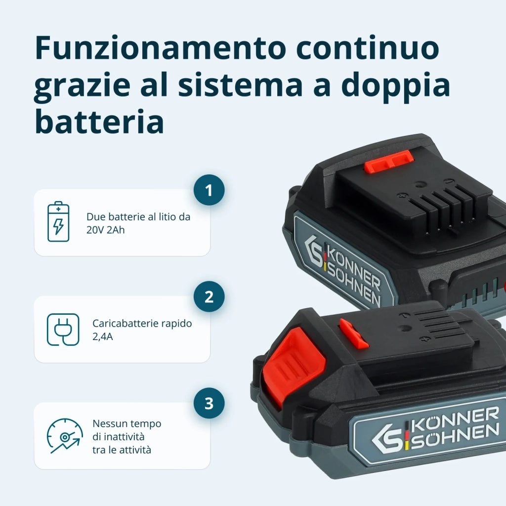 Set Master Senza Fili 2in1 KS IDISD 20V SET 2 PLUS