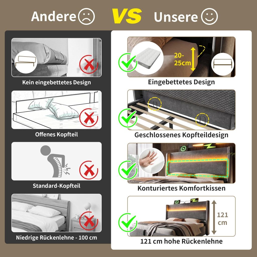 LETTO Contenitore 180x200 cm Grigio in lino con LED e presa USB/Type-C