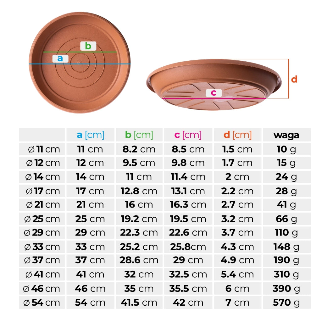 KADAX Podstawka do doniczek Terra terakota POD25-R