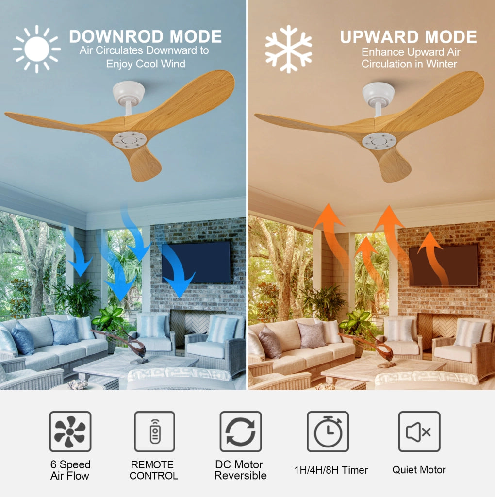 Ventilatore da soffitto 42" con 3 pale ABS, motore DC reversibile e telecomando, senza illuminazione