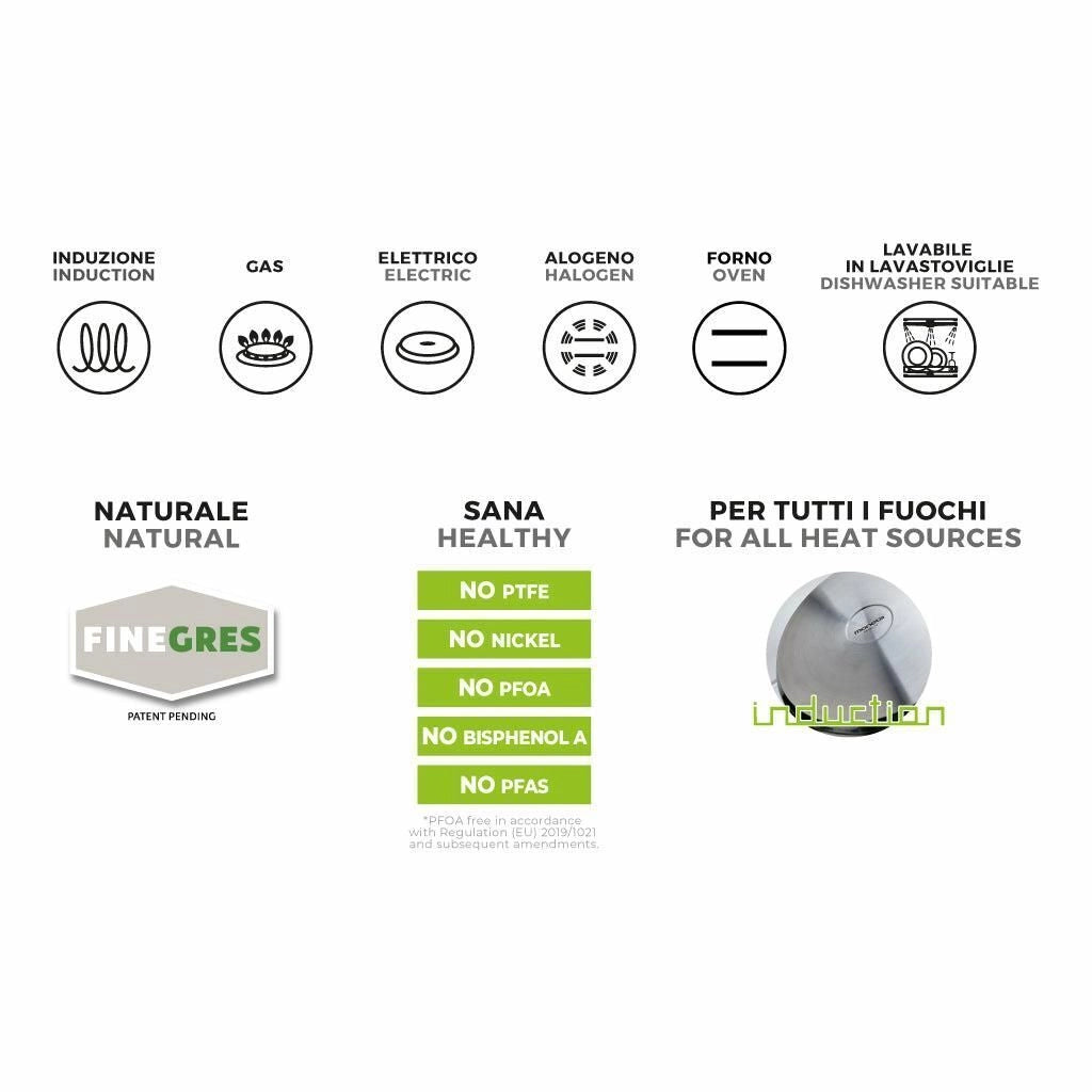 Moneta 0005390516 Armonia Casseruola Antiaderente Senza PTFE PFAS PFOA Nichel Alluminio per Induzione 16 cm colore Nero Grigio