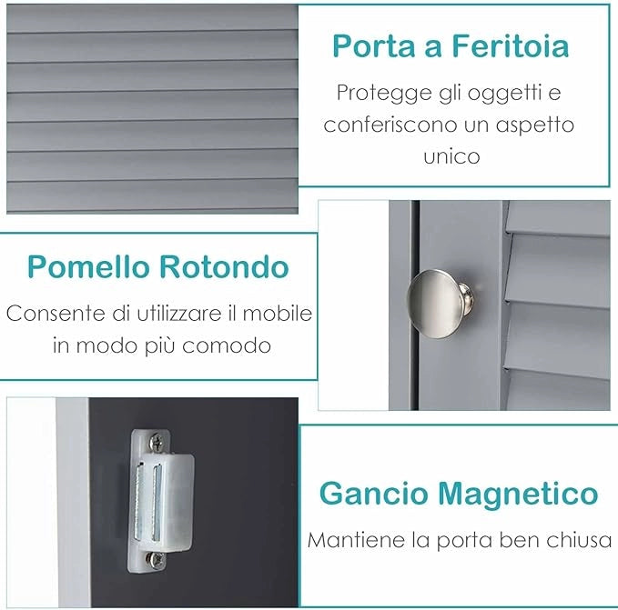 Armadio del Bagno Montato a Muro, Mensola Interna Regolabile, Struttura in MDF di QualitÃ , Pratico e Salva Spazio, Design Unico (Grigio)