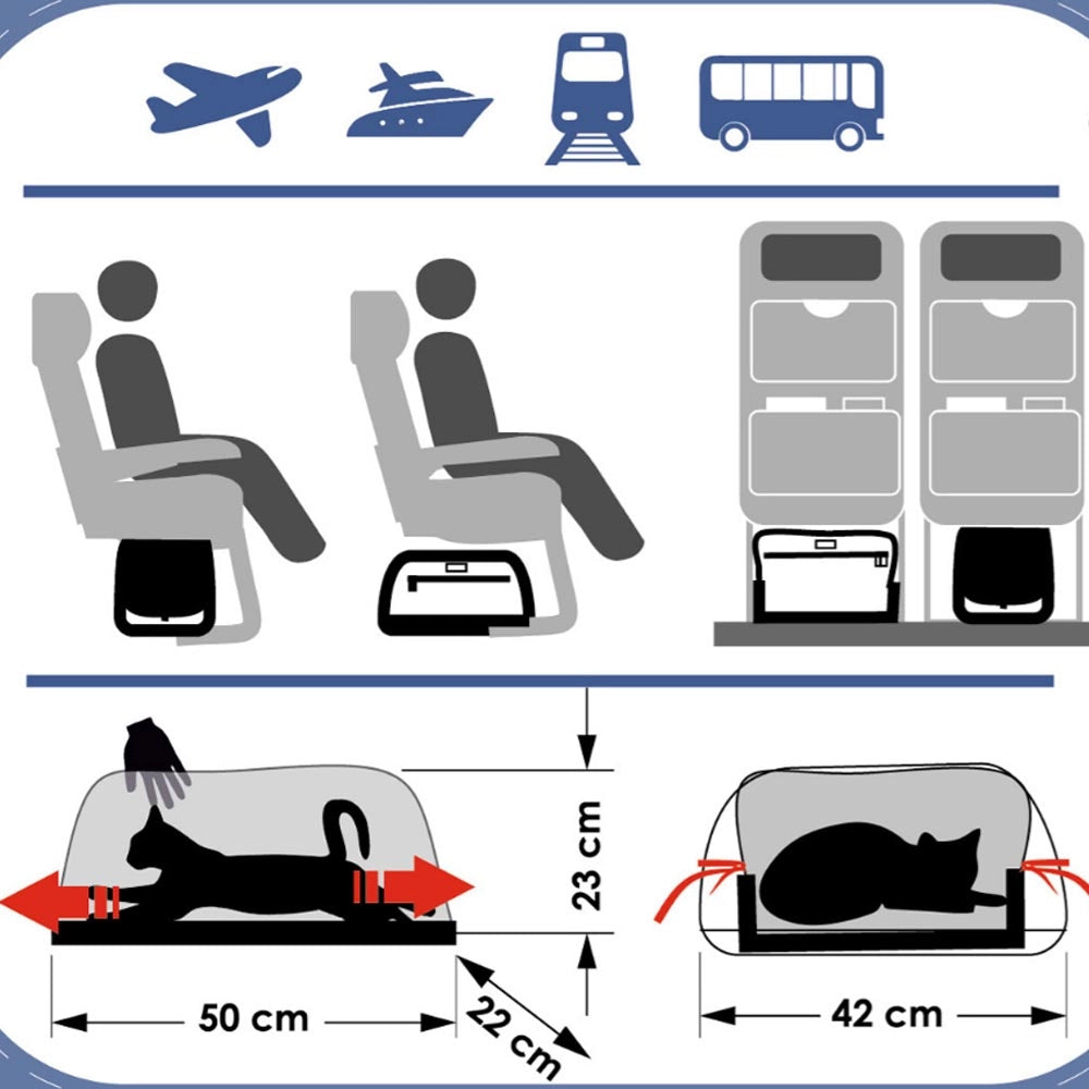 Zu e lu borsa iata cani universale aereo auto e treno black 6 kg