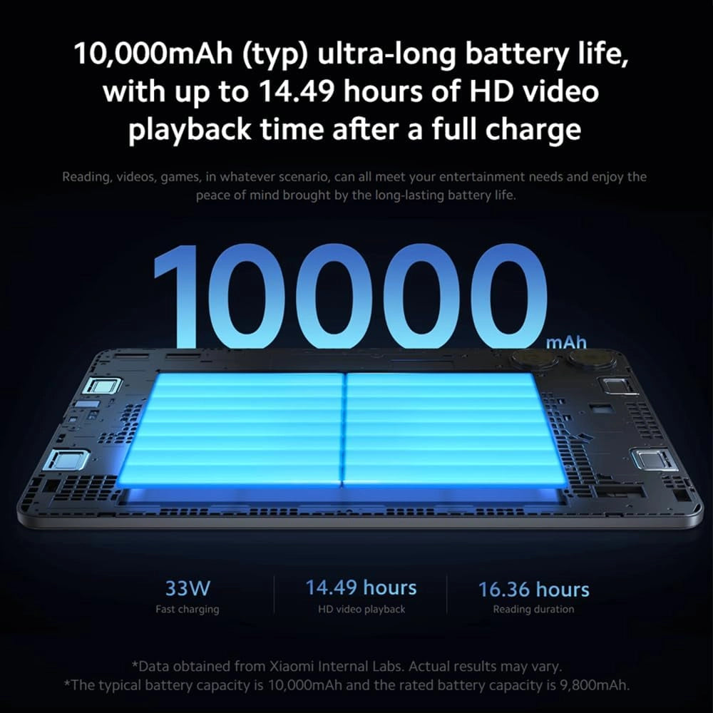 Redmi Pad Pro Tablet 12.1 Inch 5G Buttery Smooth Display 8 + 128 GB 2024 Android Mi Tablet con fotocamera posteriore da 8 MP, batteria da 10000 mAh fino a 33,9 giorni di durata della batteria