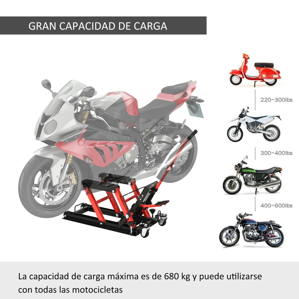 Sollevatore Idraulico per Moto ¨C Xylo ¨C 680 kg Capacit¨¤ Altezza 24-36 cm Piattaforma Antiscivolo 110x36x67 cm