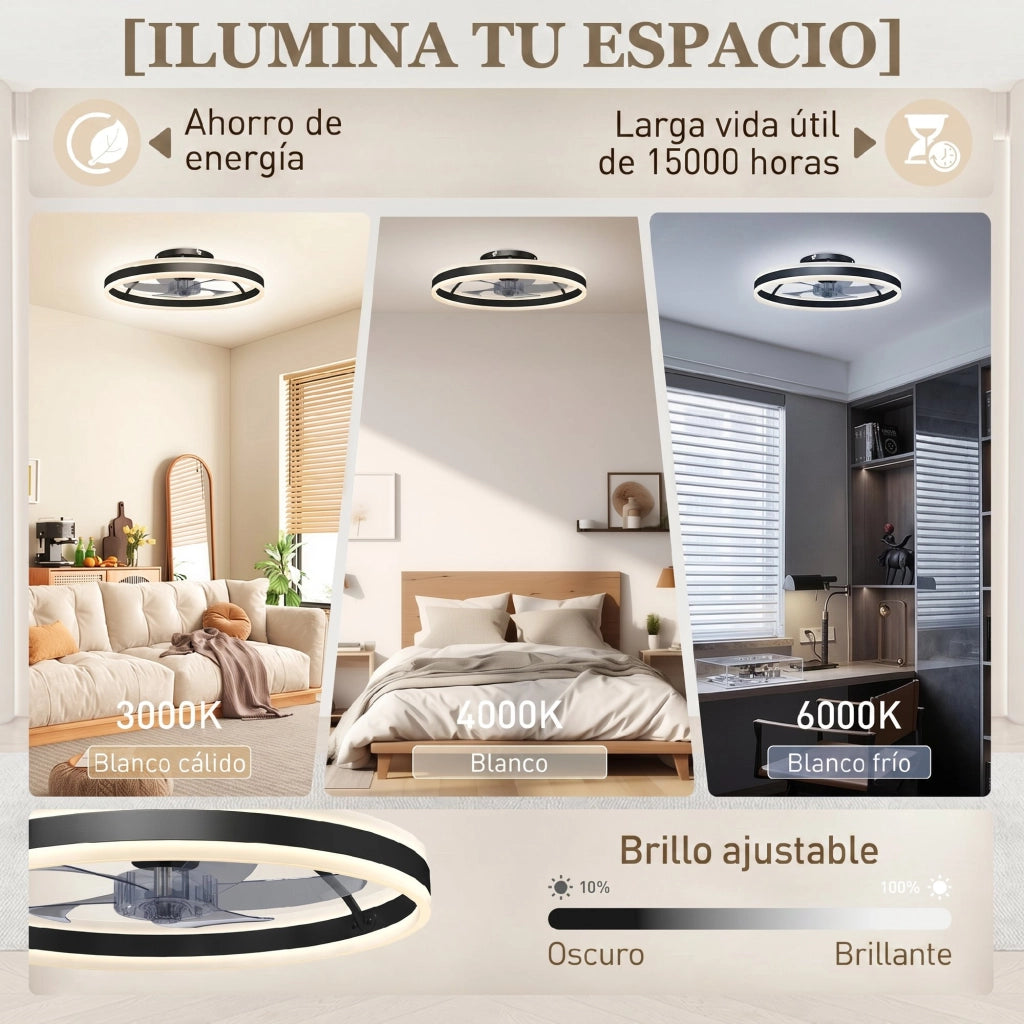 Ventilatore a Soffitto con Luce LED 6 Velocit¨¤ Motore Reversibile Telecomando 45W ¨C zephmum ¨C Nero ?50x13,5 cm