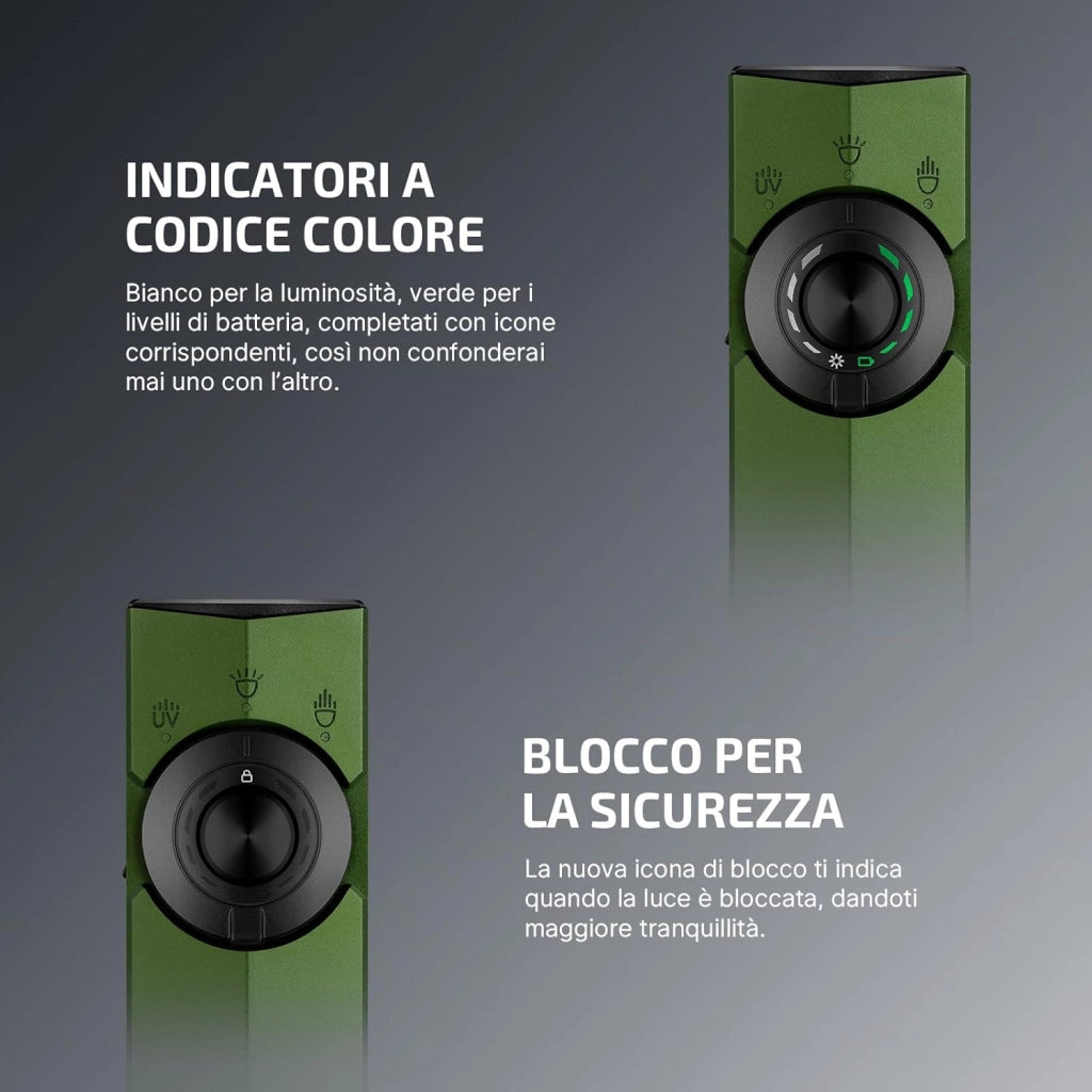 ArkPro 1.500 Lumen Torcia Piatta con Luce Diffusa Pura, Concentrata, UV e Verde, con Due Opzioni di Ricarica, per Attività All'aperto, Rilevamento e Indicazione (Verde OD)