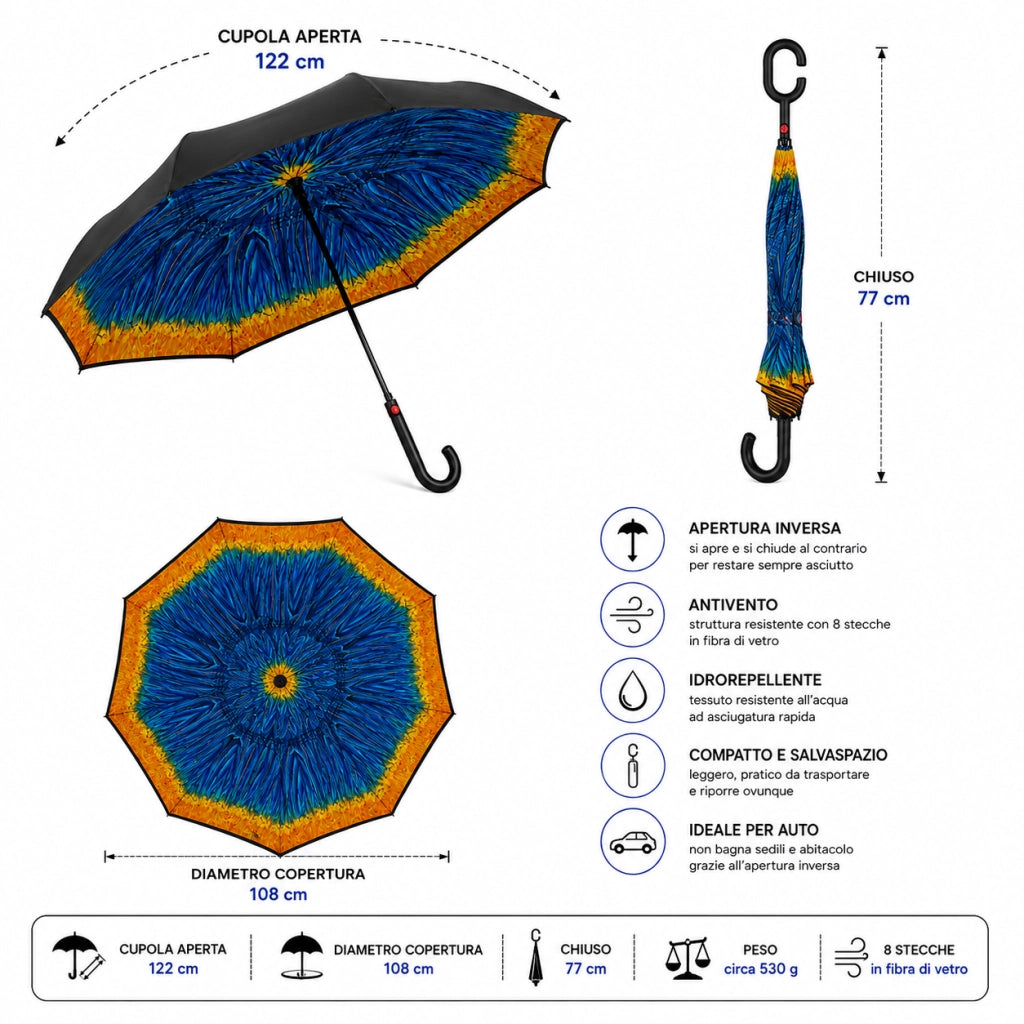 Kit 3 Ombrelli Grandi Apertura Inversa Antivento Doppio Telo Antigoccia 122 cm Decorati