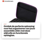 Organizzatore Portatile 63 Slot - Alta Qualità EVA - Progettato per Resistere agli Impatti - Leggero e Duraturo - Protezione Completa - Cassa di Stoccaggio