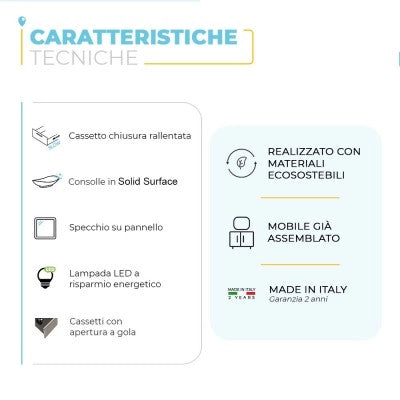 Mobile bagno sospeso 100 cm grigio cemento con cassetti e anta completo di lavabo a destra e specchio Master