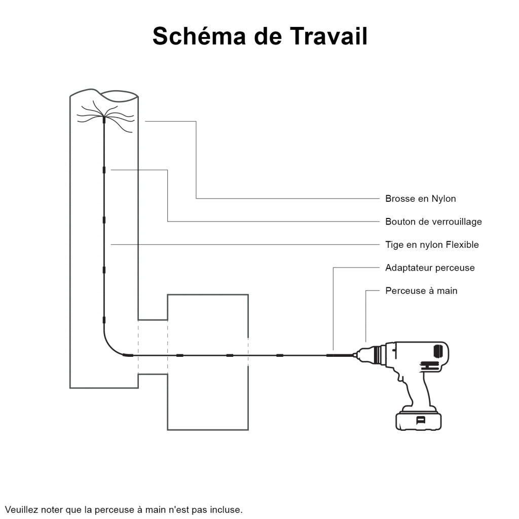 Scovolo Spazzacamino per Trapani Avvitatori con Adattatore Spazzola Camino Canna Fumaria Ciminiera Asta Nylon Flessibile con 6 Spazzole da 7 Setole - 10m