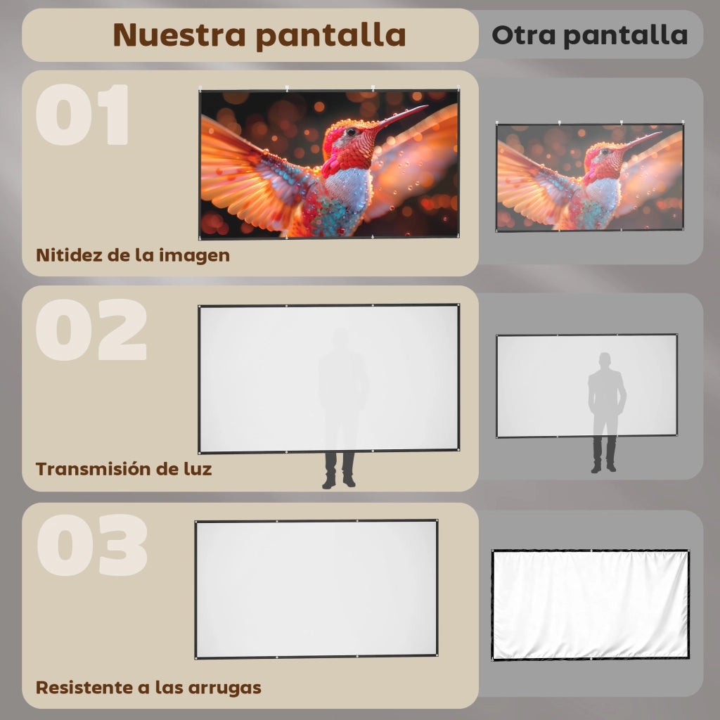 Telo da proiezione 120 pollici 16:9 ¨C zephmum ¨C Bianco per interno ed esterno