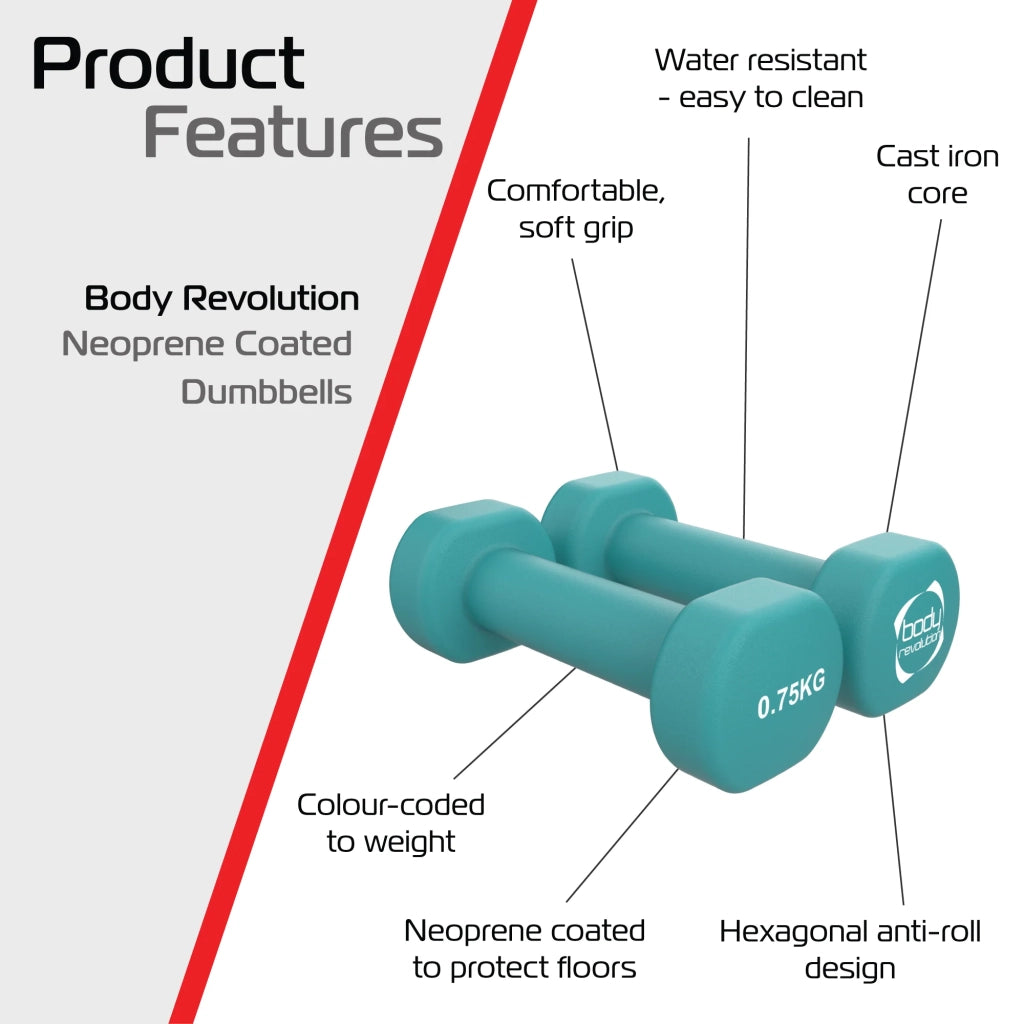 Manubri neoprene 2 × 0,75 kg antiscivolo per allenamento