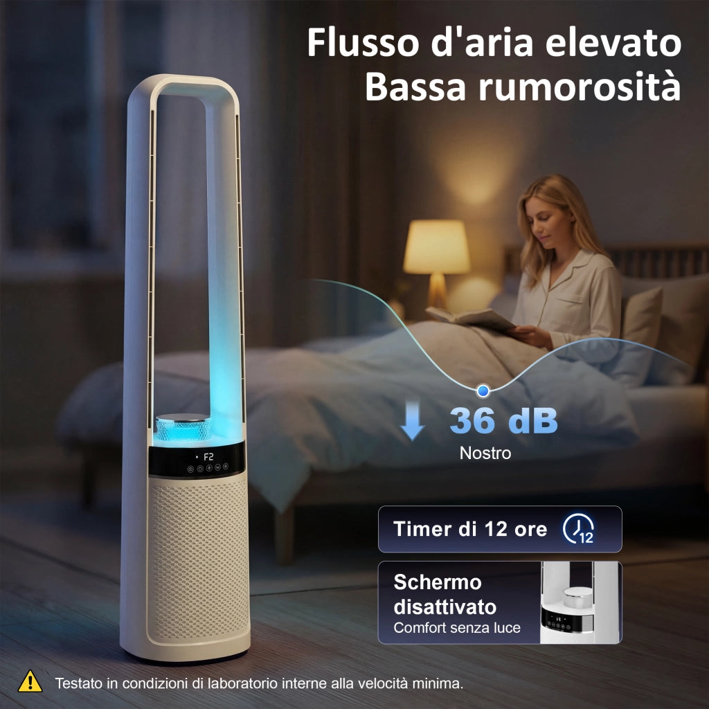 Ventilatore Torre Senza Pale 20,6x21,4x93,3 cm Silenzioso 36dB con Telecomando in ABS Bianco