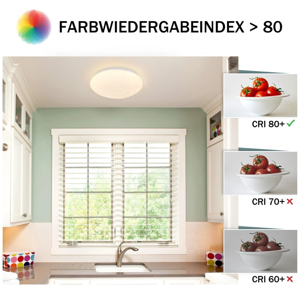 ZMH Lampada da soffitto LED 2 pezzi 5W 3000K bianco caldo per camera cucina corridoio bambino