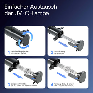 CUV-2110 Chiarificatore UVC 110W Sterilizzatore per laghetti contro le alghe