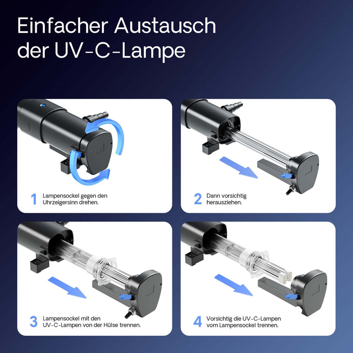 CUV-2110 Chiarificatore UVC 110W Sterilizzatore per laghetti contro le alghe