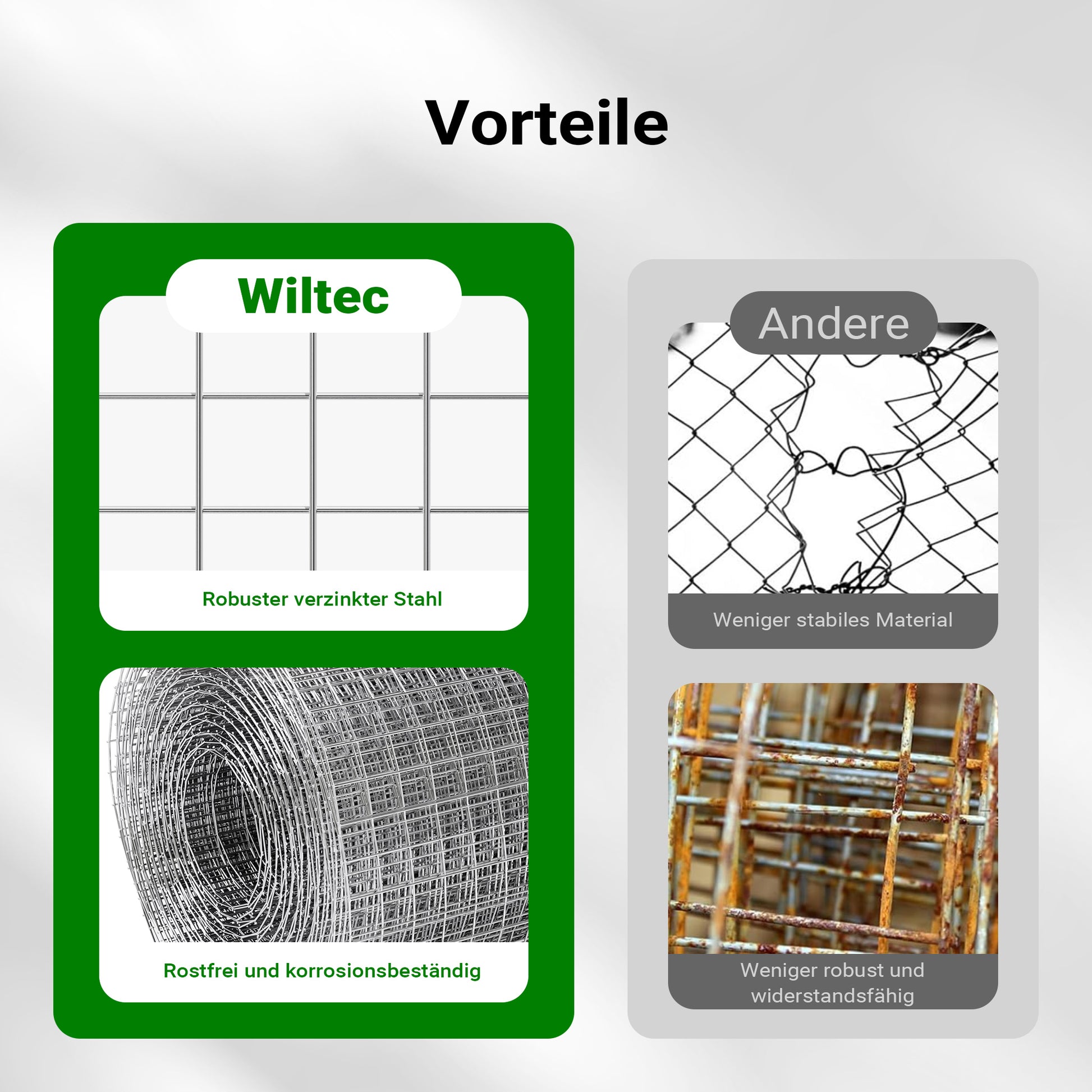 Rete metallica per voliera recinzione Acciaio zincato Rotolo 1m x 25m Spessore 0,75mm Maglie 19x19mm