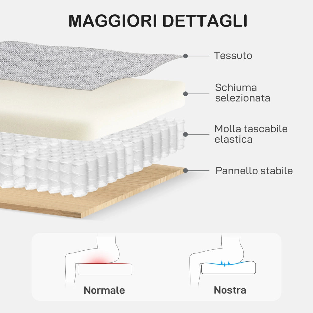 Poltrona da Salotto 77x77x86 cm a Molle Insacchettate in Tessuto Grigio