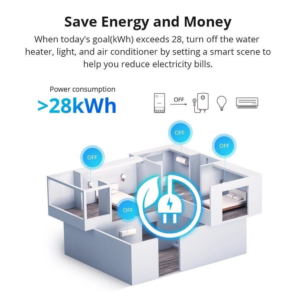 Trade Shop - Interruttore Intelligente élite 16a Wifi Misura Consumo Elettrico Sonoff Powr316d -