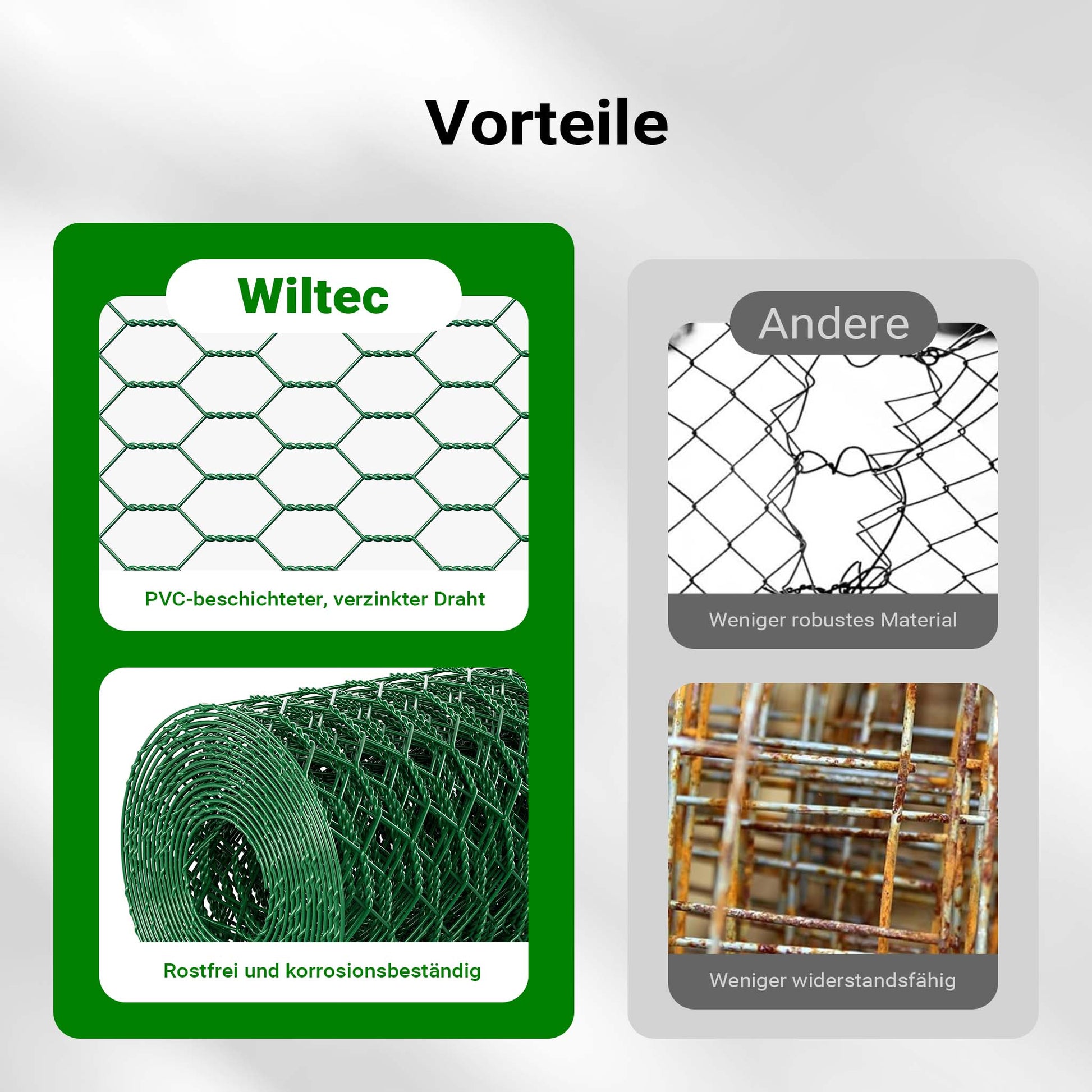 Rete per voliere metallica quadrata verde in acciaio zincato 25x25mm rotolo 120cmx25m