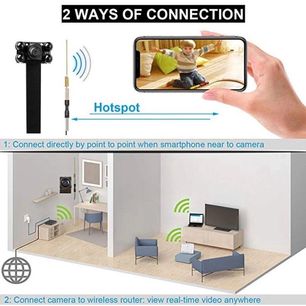 Trade Shop - Mini Micro Camera Audio Video Full Hd App Ip Nascosta Microcam Cmos Wifi -
