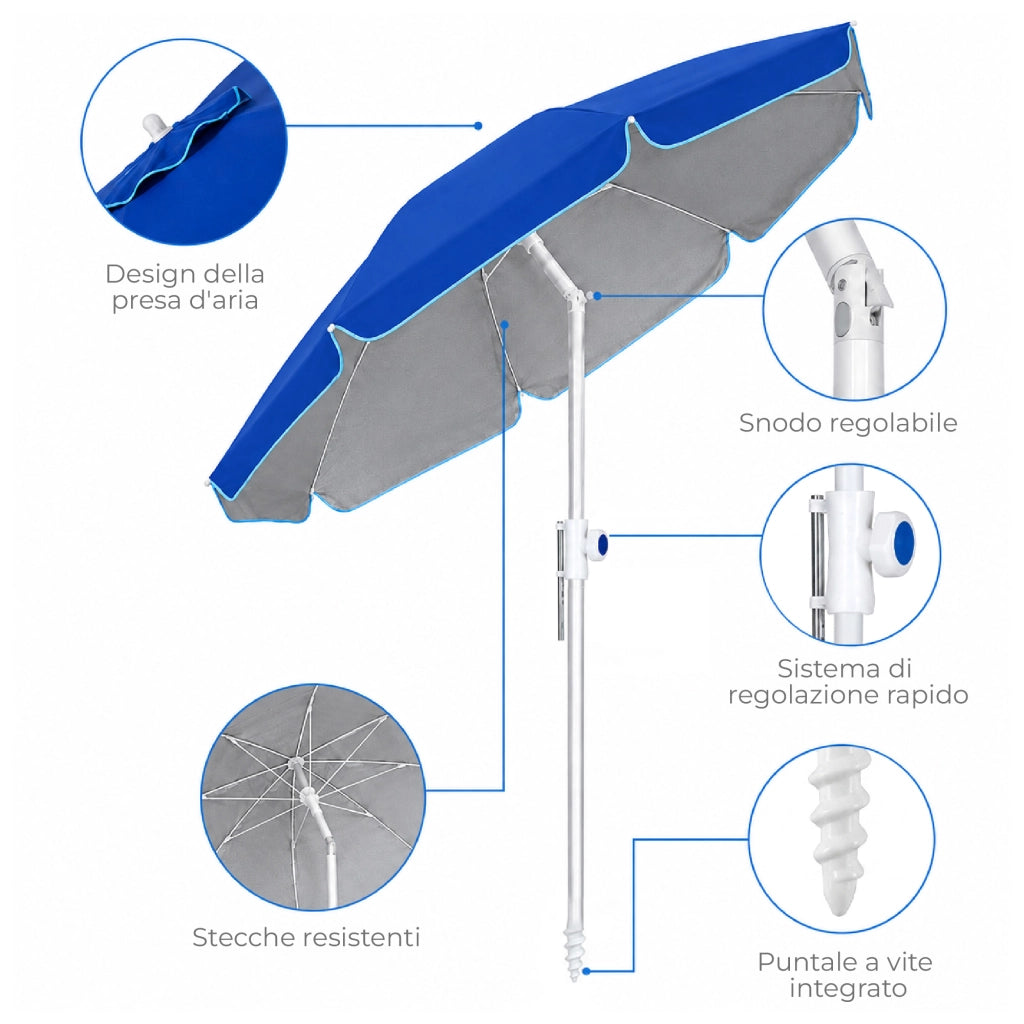 Ombrellone Mare Maxi 220 cm con Protezione UV, Palo a Vite e Inclinazione Regolabile, Parasole da Spiaggia con Presa d'Aria Antivento, Stecche Resistenti e Custodia Trasporto Blu