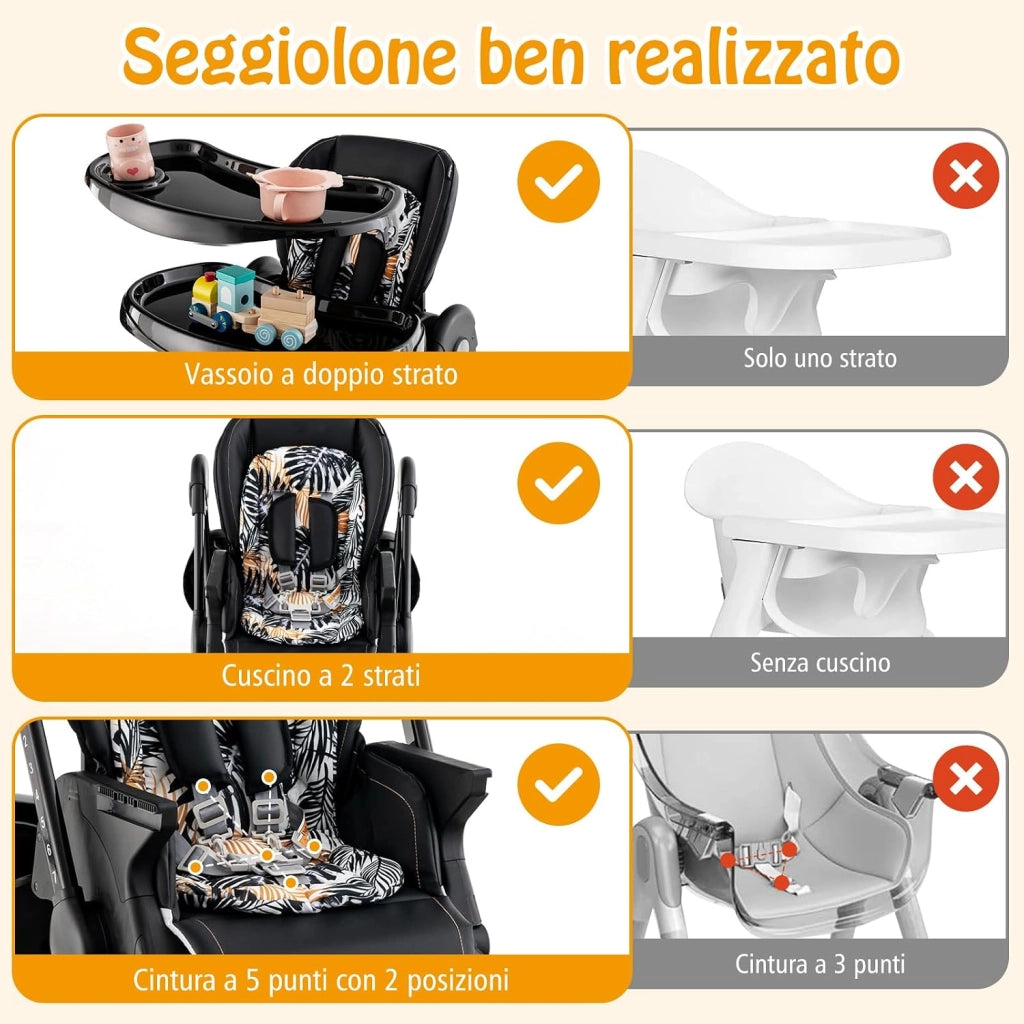 Seggiolone Pappa Bambini Pieghevole, Altezza Regolabile (Nero) | Seggiolone Multifunzione con 4 Ruote, Poggiapiedi e Schienale, Vassoio Rimovibile, per 6-36 Mesi, Fino a 15 kg