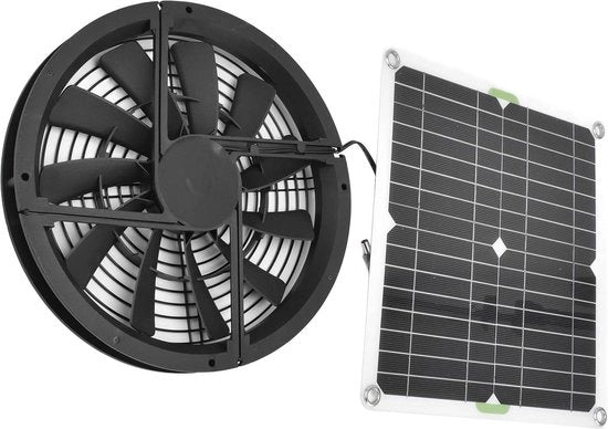 Set di pannelli solari da 100 W - Ventilatore di scarico alimentato da energia solare per il raffrescamento del pollaio.
