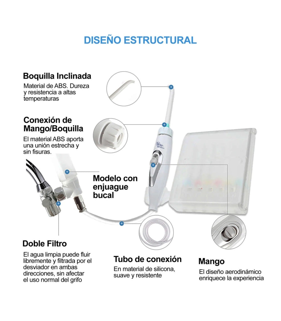 Irrigatore Dentale Standard con Serbatoio Collutorio | Senza Batterie né Elettricità | Pressione Rubinetto | Getto Illimitato