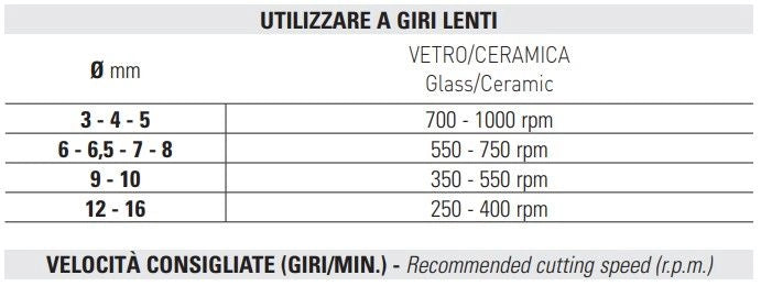 Punta specifica per ceramica - Misura: Ã¸ 5 x 82 mm