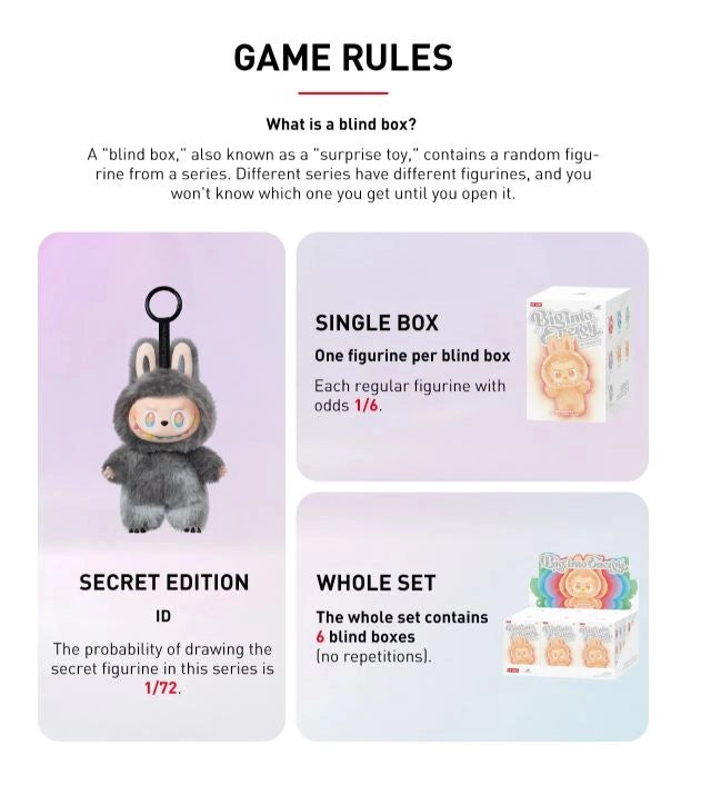 Labubu Originali Pop Mart THE MONSTERS Big into Energy Series-Vinyl Plush Pendant Blind Box