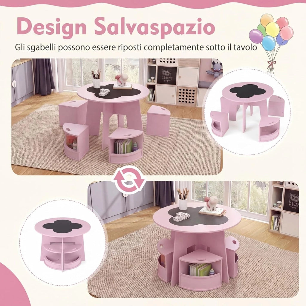 2 in 1 Set Tavolo e 4 Sedie per Bambini 3+ Anni, Set Tavolo Rotondo e Sedie con Portaoggetti, Tavolino in Legno Salvaspazio per Cameretta Ragazzi e Asilo Nido (Rosa)