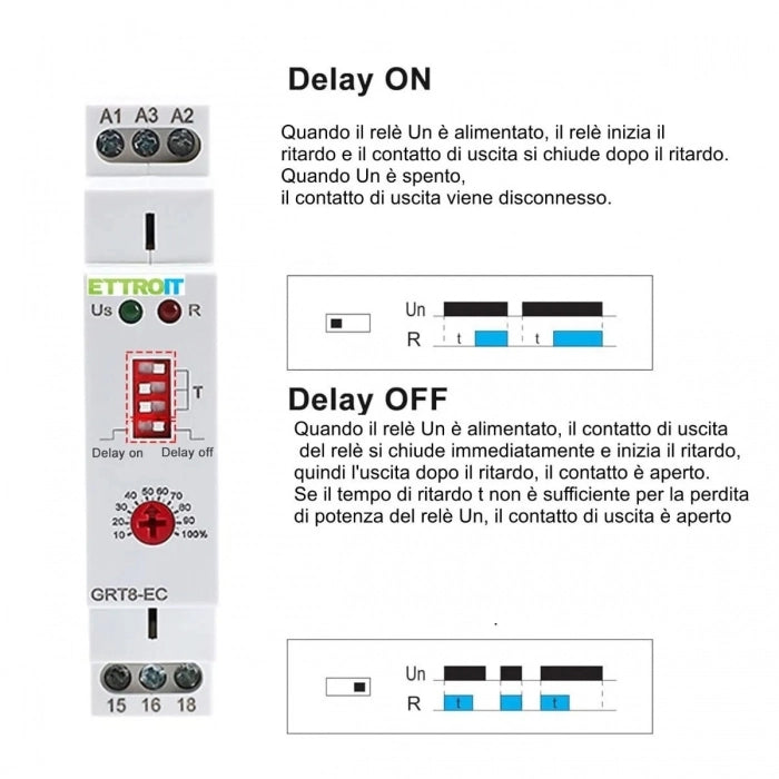 ETTROIT Relè Temporizzatore Doppia Funzione Ritardo Accensione/Spegnimento AC 230V 1 SPDT 10A - JX18101