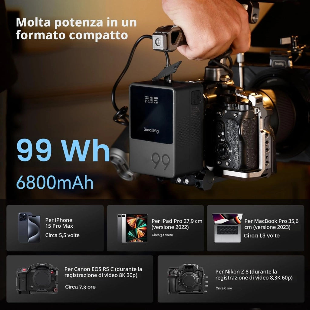 VB99 Batteria V Mount con Display OLED, 6700 mAh Batteria V Lock Portatile con Porta USB-C/USB-A/D-TAP/DC8V/DC12V/BP, 65W Ricarica Rapida PD Bidirezionale, per Camera/Monitor, Nero - 3580B
