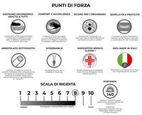 Materasso Memory e Molle Singolo 80x200 cm H26 Dispositivo Medico 1 Dormidea Prestige