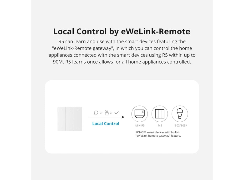 Controller SONOFF SwitchMan R5W Remoto Interruttore di Scena Wireless a 6 Canali con Batteria e Pulsanti Smart