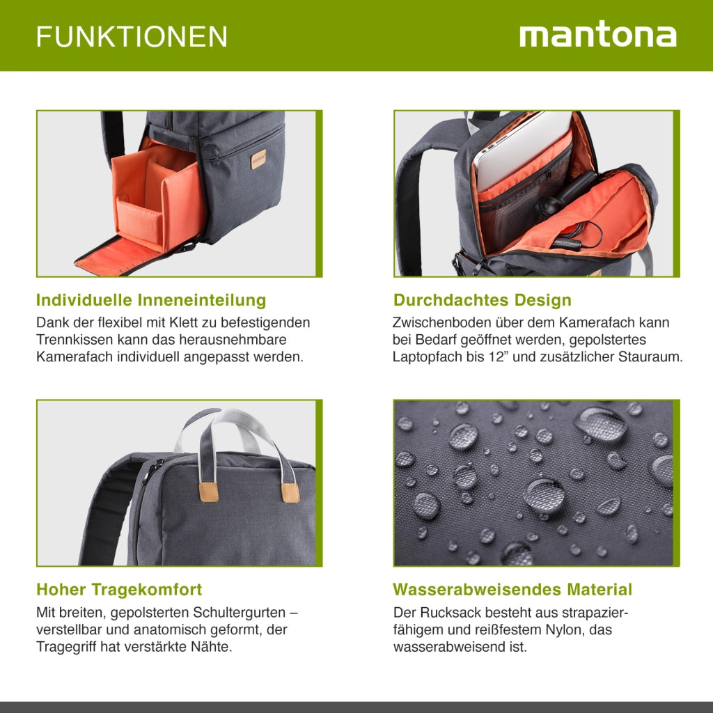 Mantona Urban Companion zaino fotografico e borsa, antracite con applicazioni in pelle, per fotocamere, con scomparto per laptop fino a 12 pollici