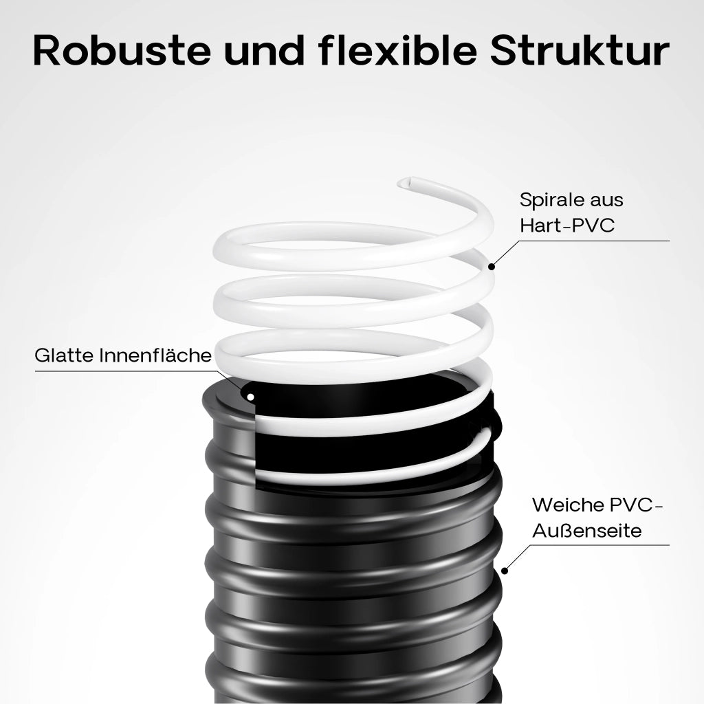 Tubo per laghetti a spirale spiralato per aspirazione 50 m 38 mm (1 1/2") nero