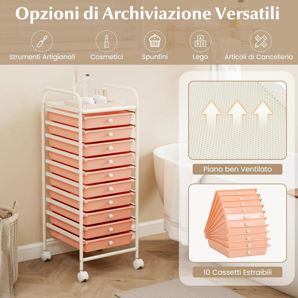 Carrello con 10 Cassetti da Stoccaggio, Cassettiera di Metallo e Plastica, Contenitore Multiuso con Ruote a Freno, per Casa e Ufficio (Arancia)