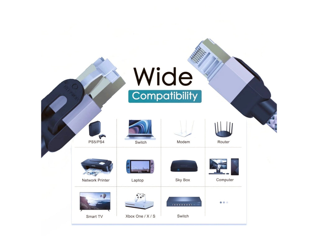 Cavo Ethernet 5M CAT7 Patch Lan Intrecciato in Nylon ad Alta Velocità Piatto Schermato RJ45 10Gbps 600MHz