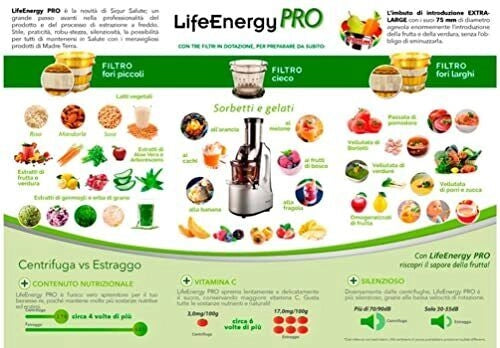 Siqur Salute 8388765572492 LIFE ENERGY PRO Estrattore Elettrico 240 W 60 rpm colore Silver