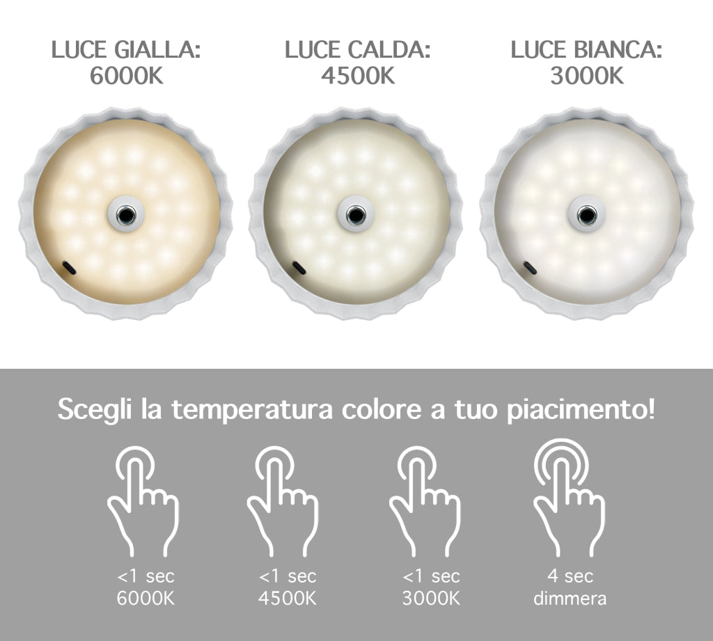 Coppia Di Lampada Da Tavolo LED Set 2 Pezzi Design Moderno Senza Fili Ricaricabile Controllo Touch Selezione Colore Intensità Dimmerabile Altezza Regolabile Con Adattatore Per Bottiglia 3000/4500/600K  2Pz-Atmoshpere-Bianco